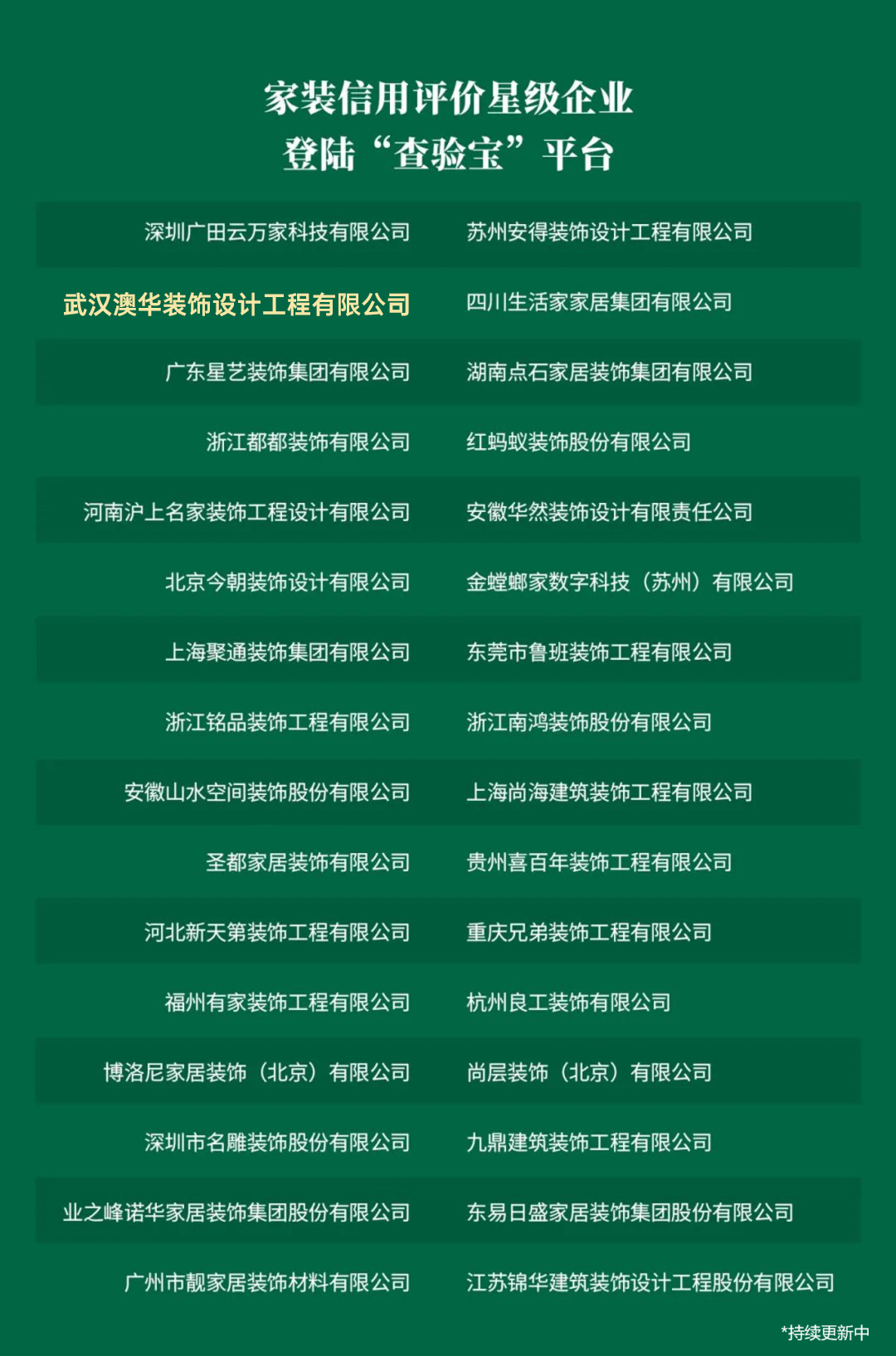 201520310412.png 201520310412.png