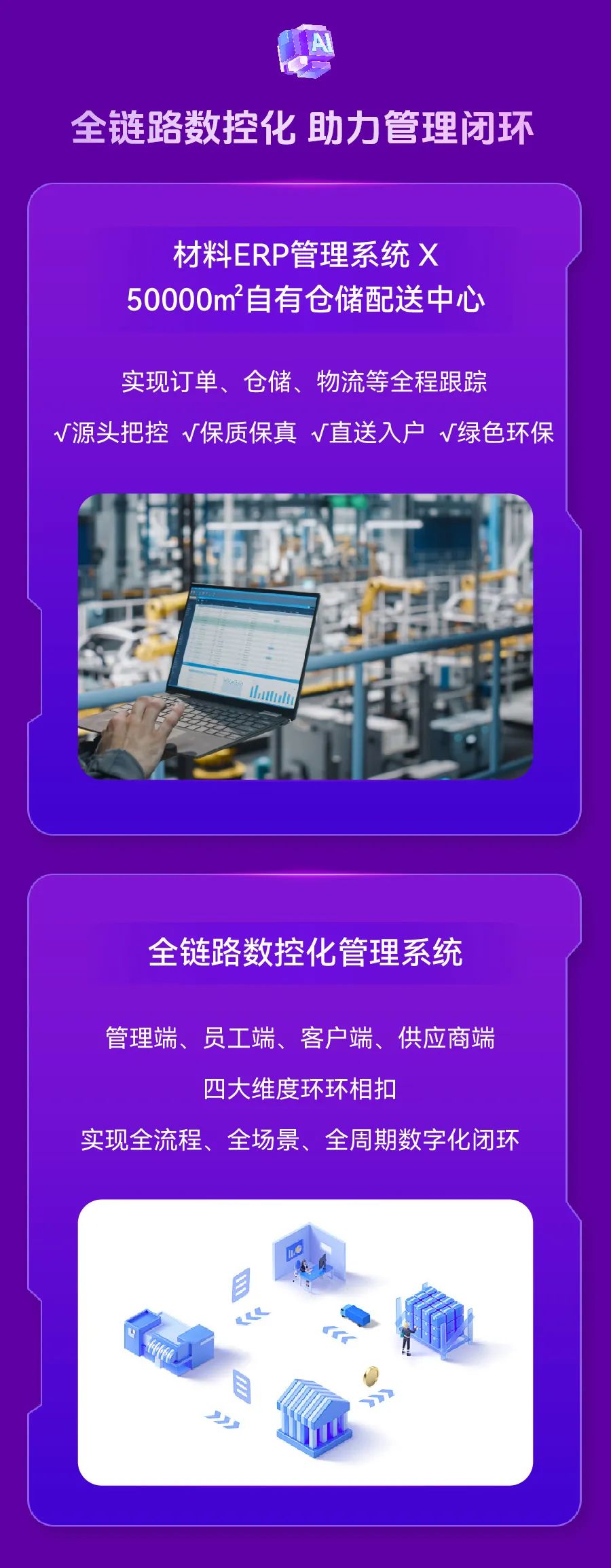 武漢裝修,一站式整裝,個性化定制整裝,武漢家裝,智能家裝