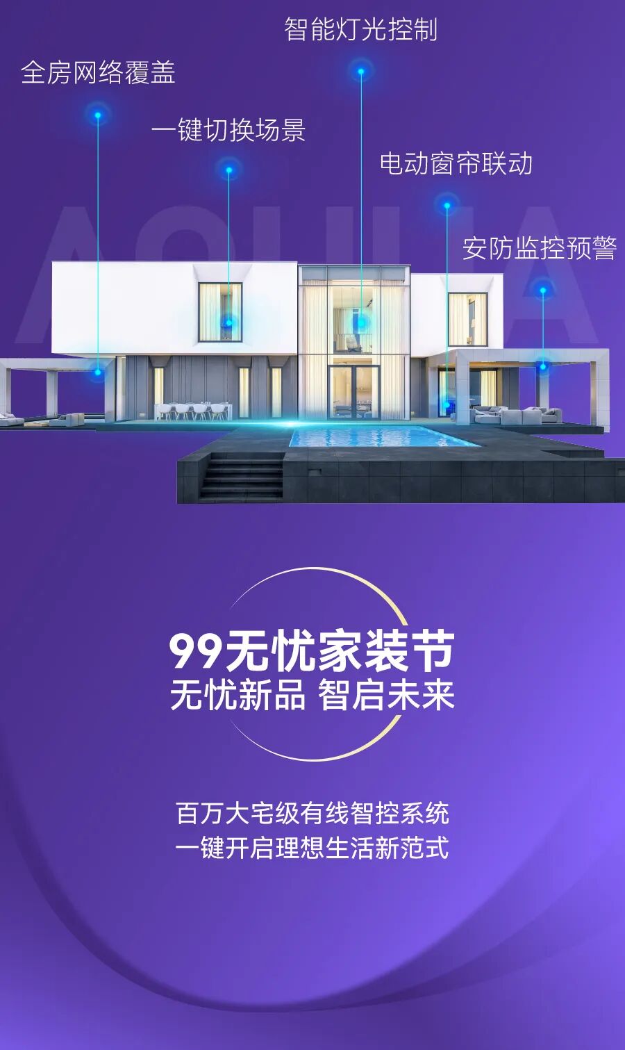 智能家居,全屋智能,無憂家裝節(jié)