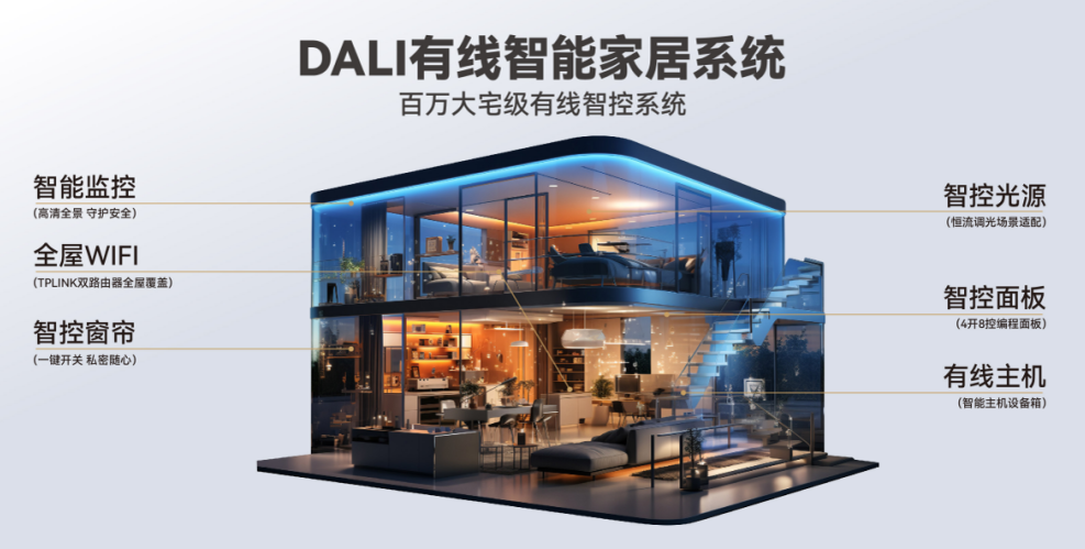 裝修避坑指南,裝修小白必看,裝修攻略 裝修避坑指南,裝修小白必看,裝修攻略